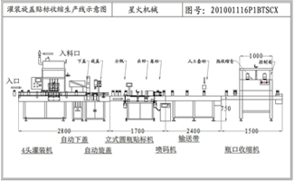 4�^����ʽ���b���w���a�N��(bi��o)�տs��