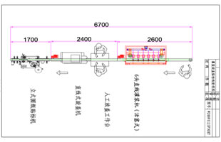 6�^ϴ�l(f��)ˮ���b���w�N��(bi��o)�C(j��)